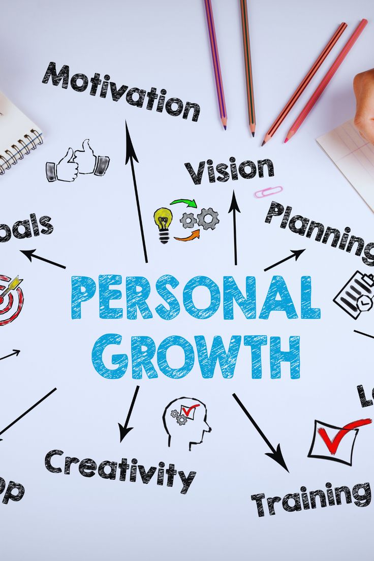 Développement de stratégies de rétention et de motivation du personnel